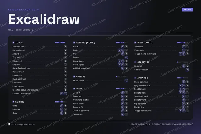 Excalidraw studio shortcuts poster preview