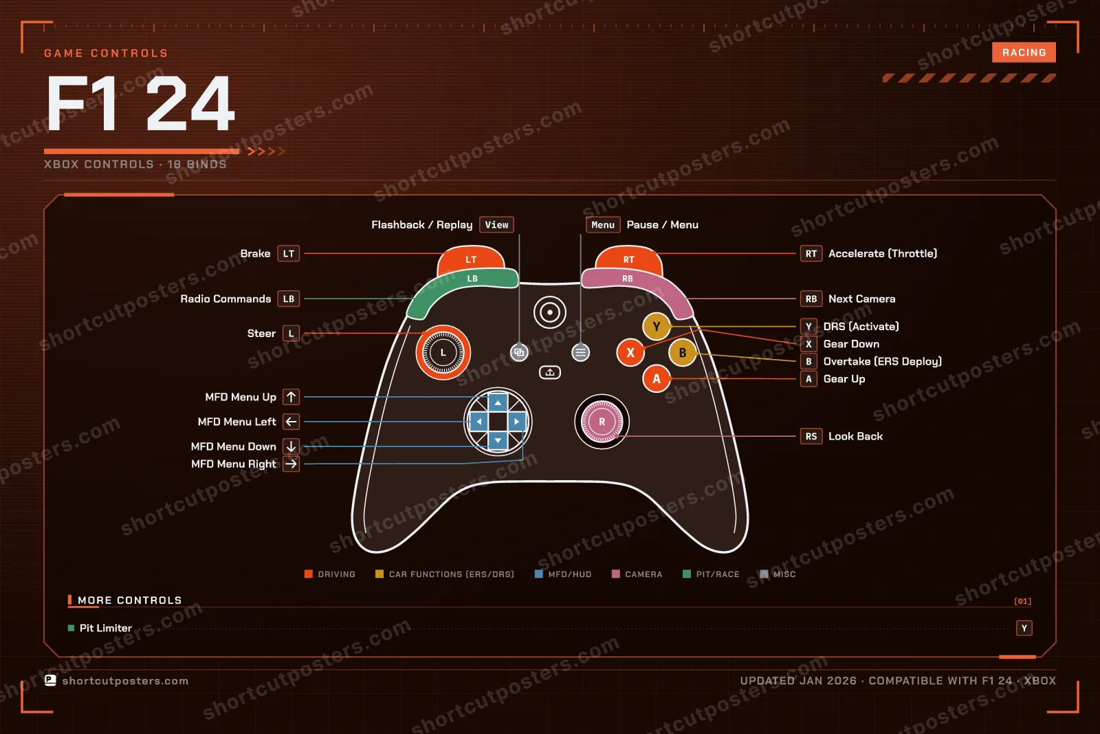F1 24 controller poster preview