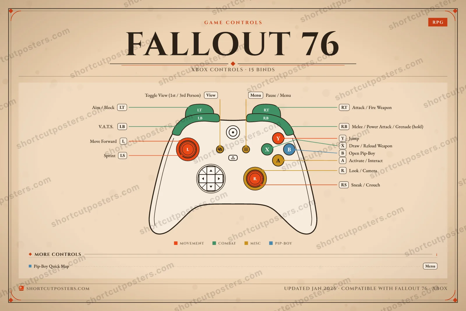 Fallout 76 controller poster preview