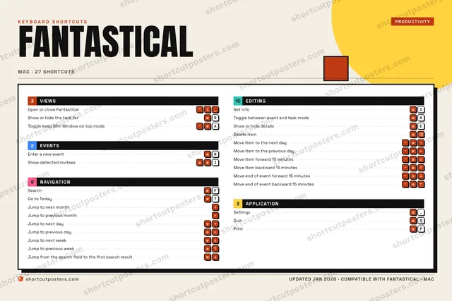 Fantastical block shortcuts poster preview