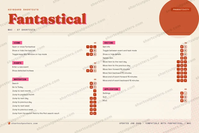 Fantastical riso shortcuts poster preview