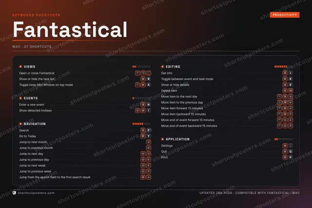 Fantastical studio shortcuts poster preview