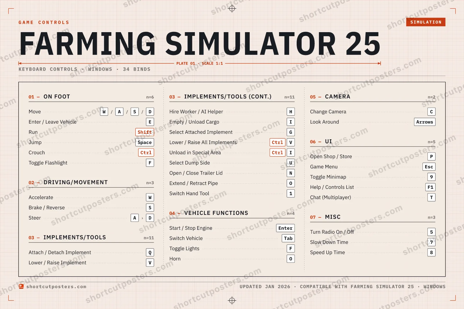 Farming Simulator 25 controls poster preview