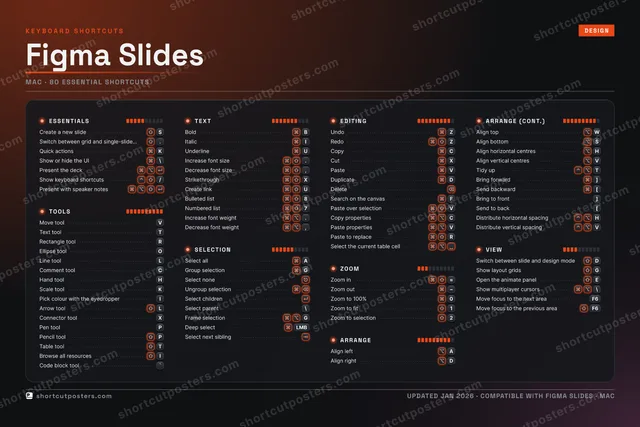 Figma Slides studio shortcuts poster preview