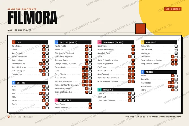 Filmora block shortcuts poster preview