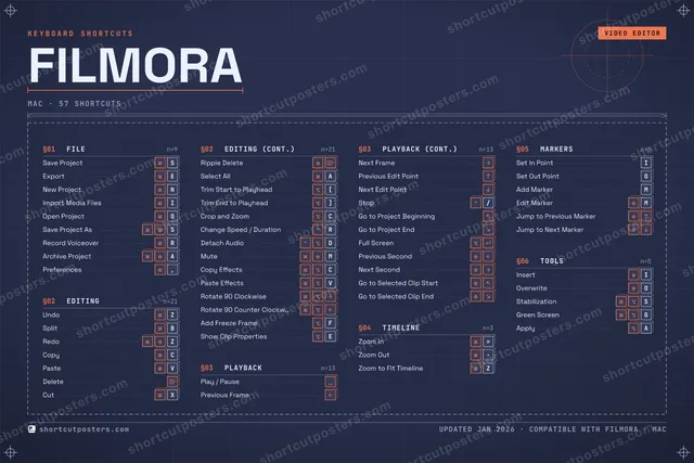 Filmora blueprint shortcuts poster preview