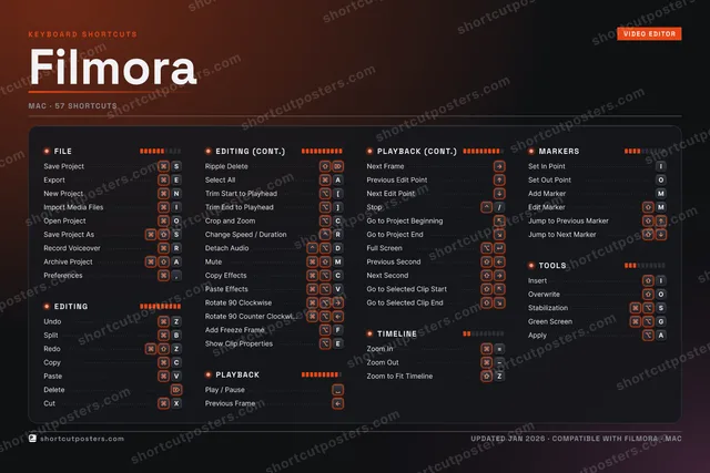 Filmora studio shortcuts poster preview