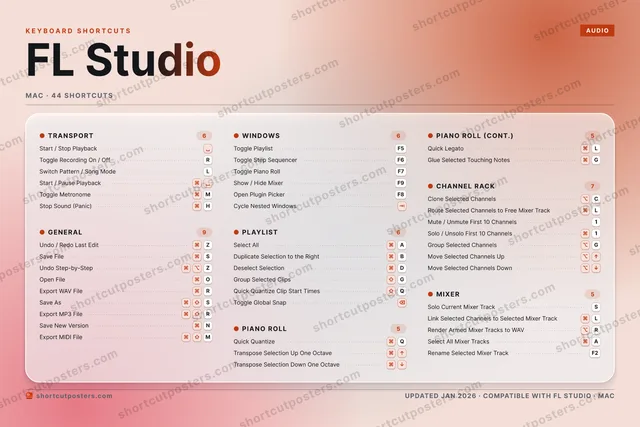 FL Studio aurora shortcuts poster preview