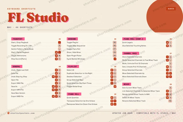 FL Studio riso shortcuts poster preview