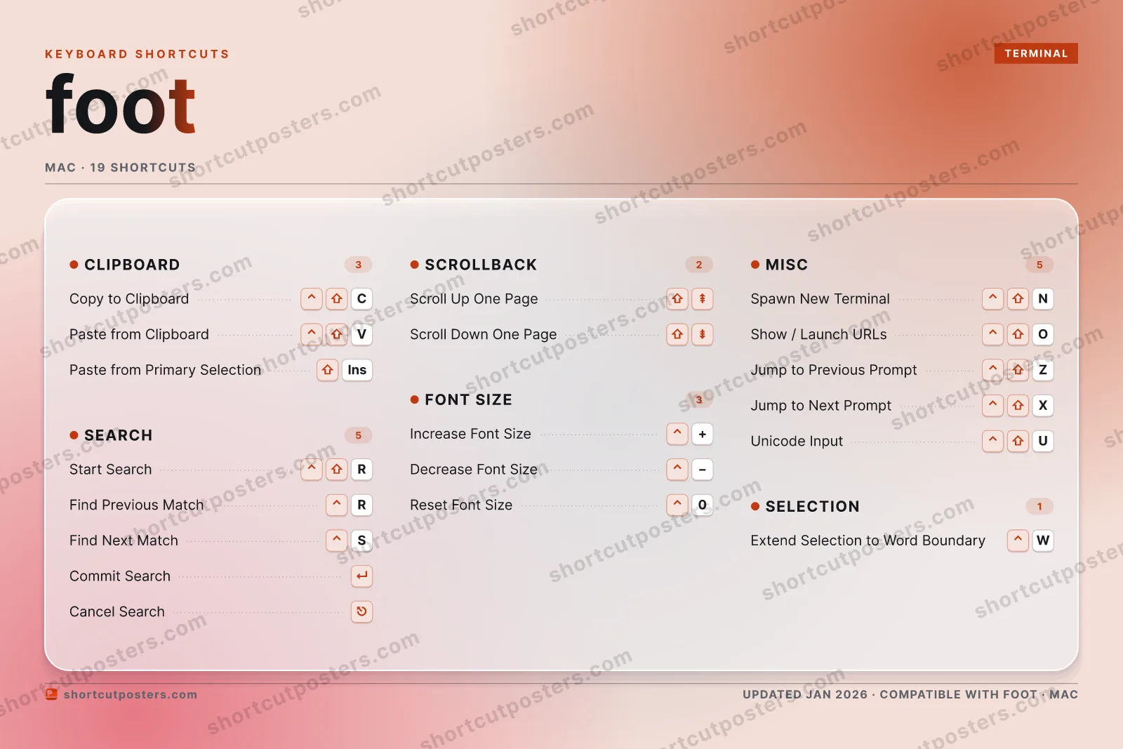 foot aurora shortcuts poster preview