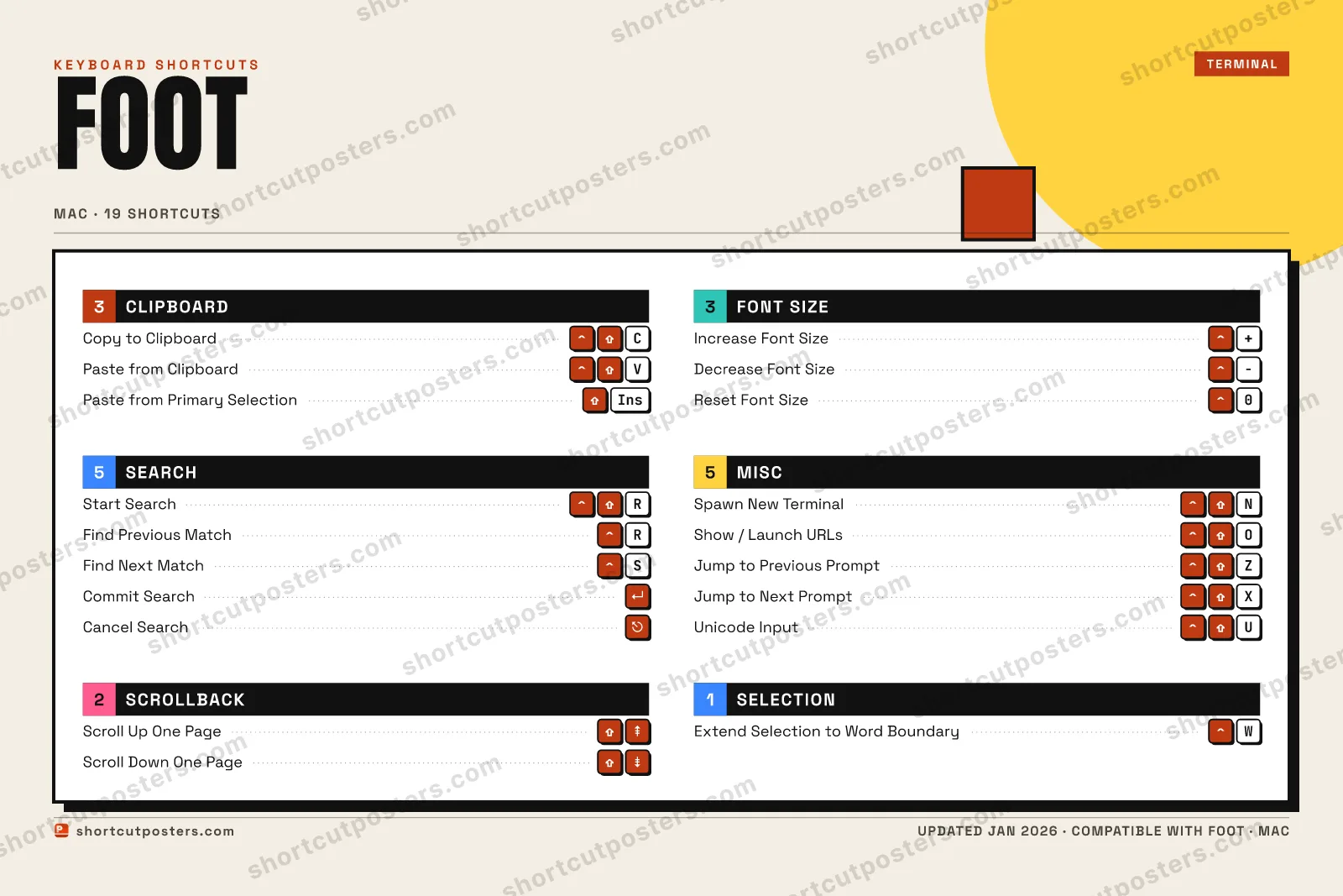 foot block shortcuts poster preview