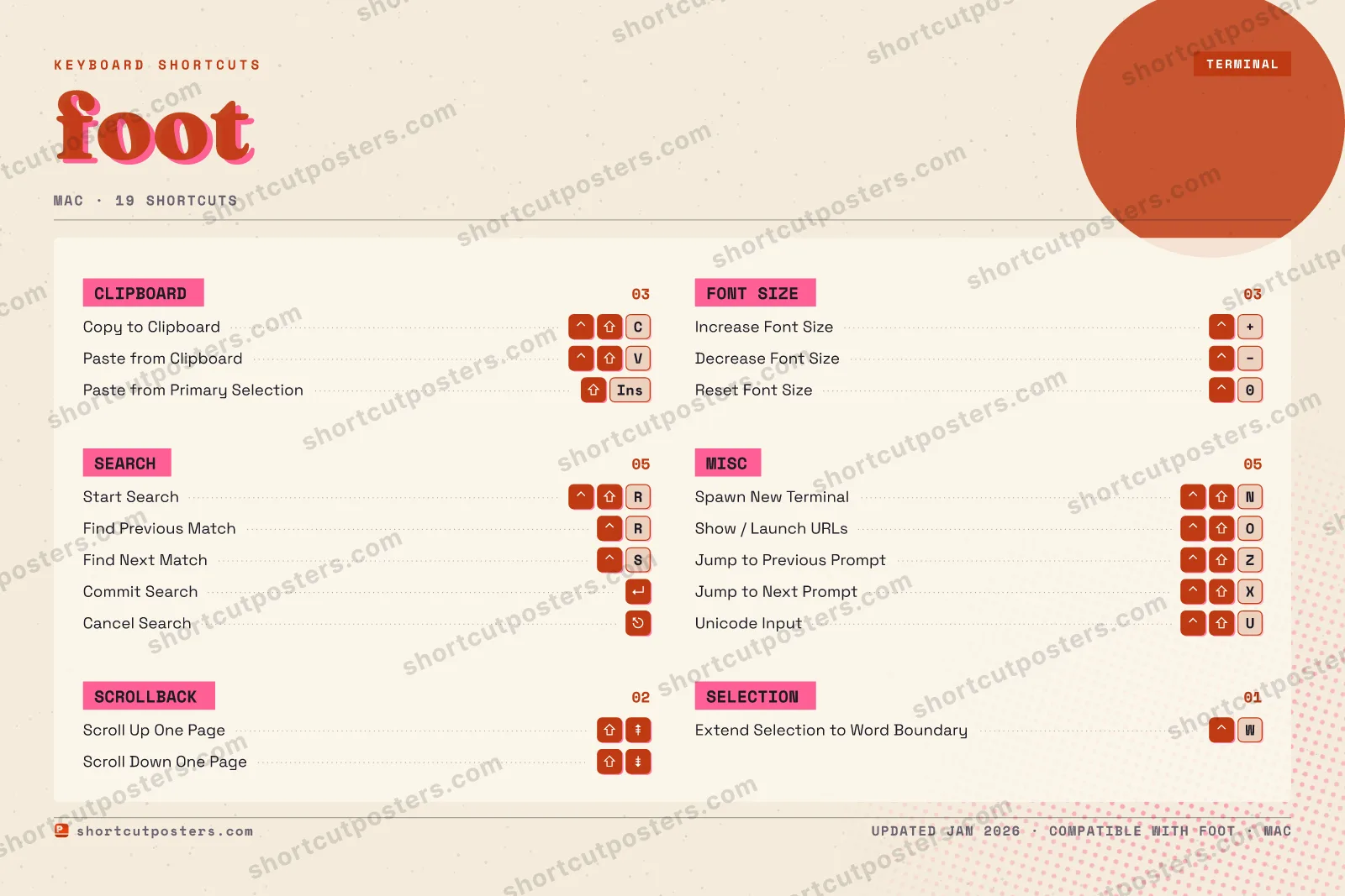 foot riso shortcuts poster preview