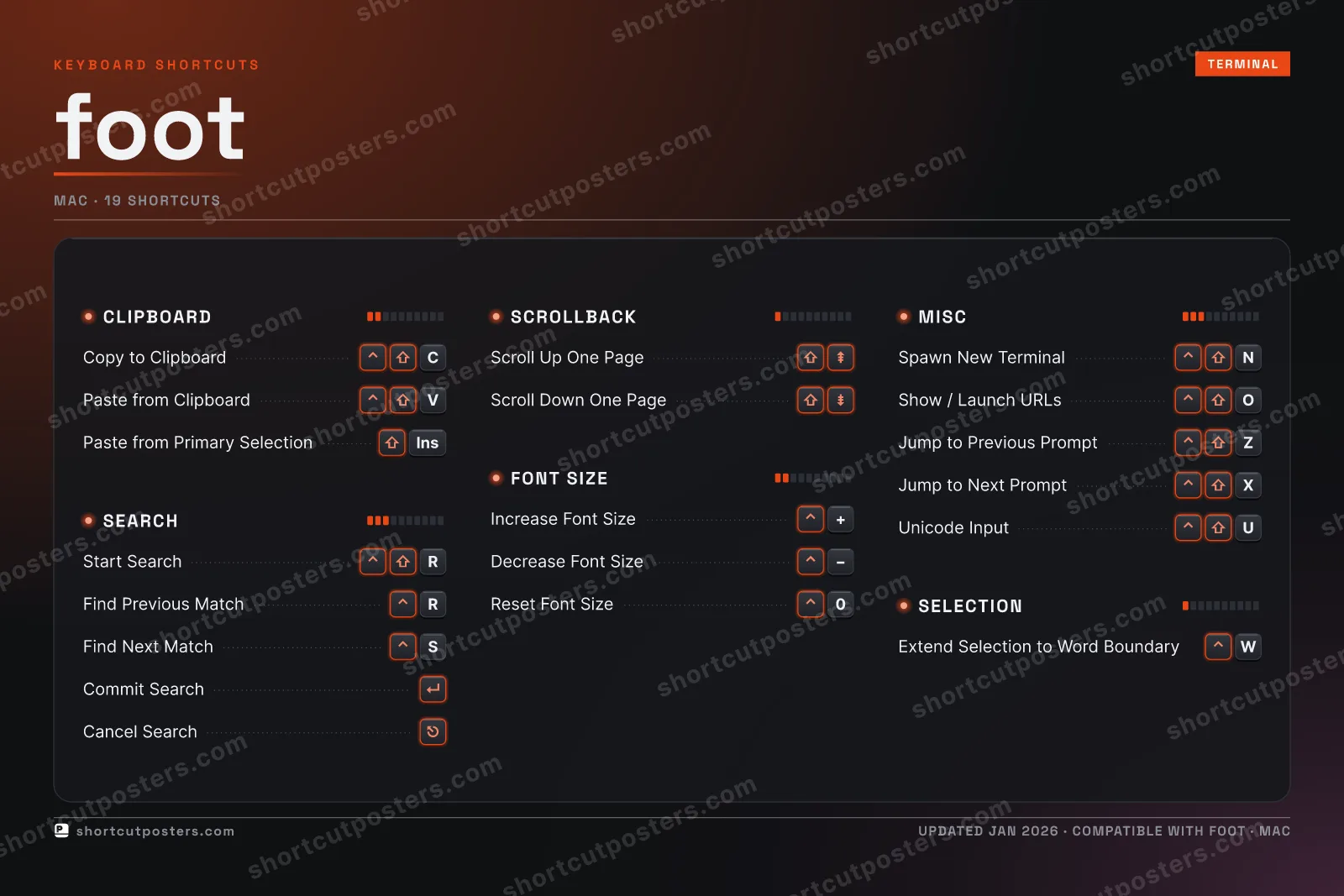 foot studio shortcuts poster preview