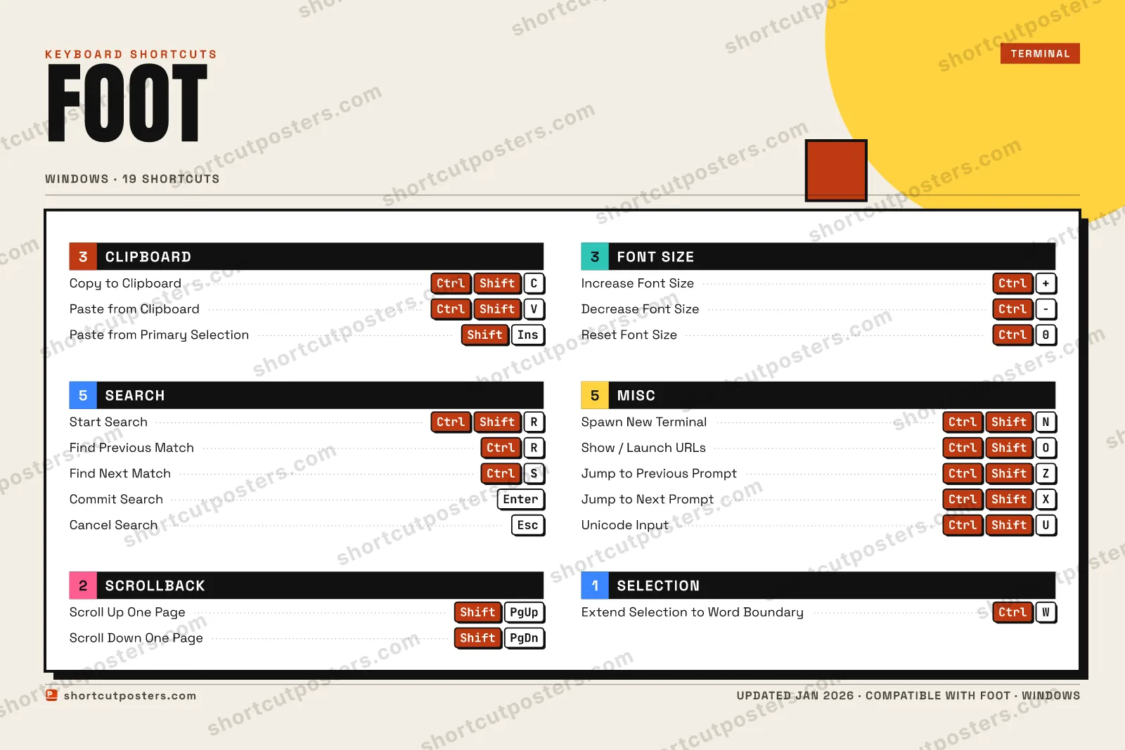 foot block shortcuts poster preview