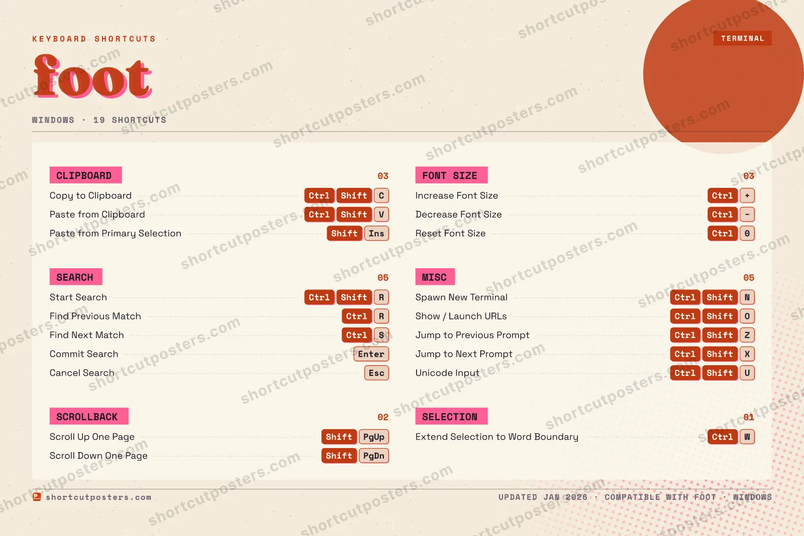 foot riso shortcuts poster preview
