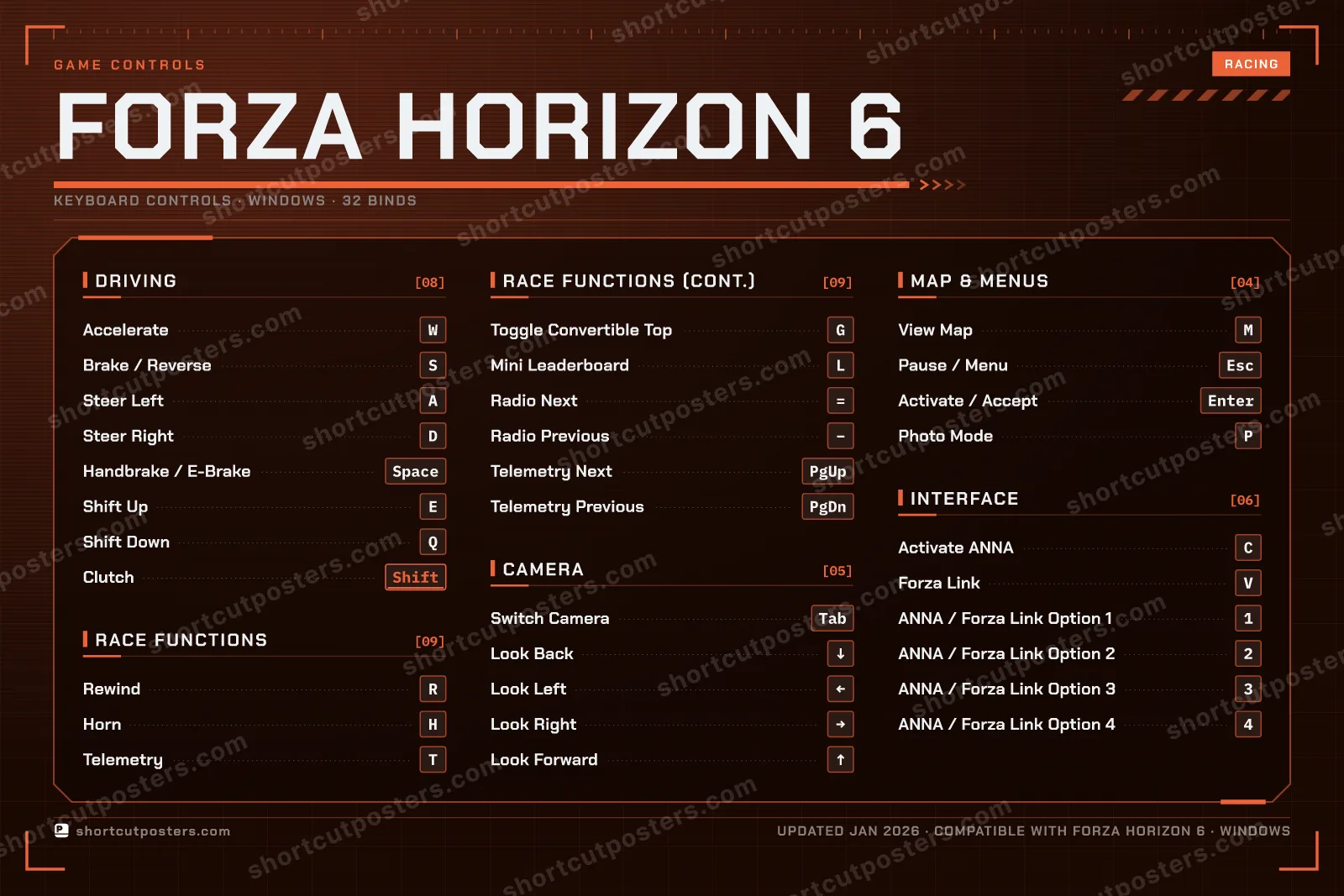 Forza Horizon 6 controls poster preview