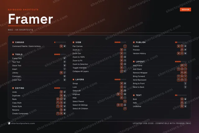 Framer studio shortcuts poster preview