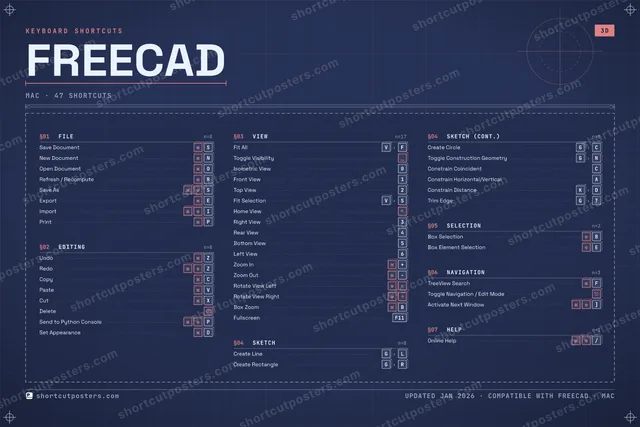 FreeCAD blueprint shortcuts poster preview