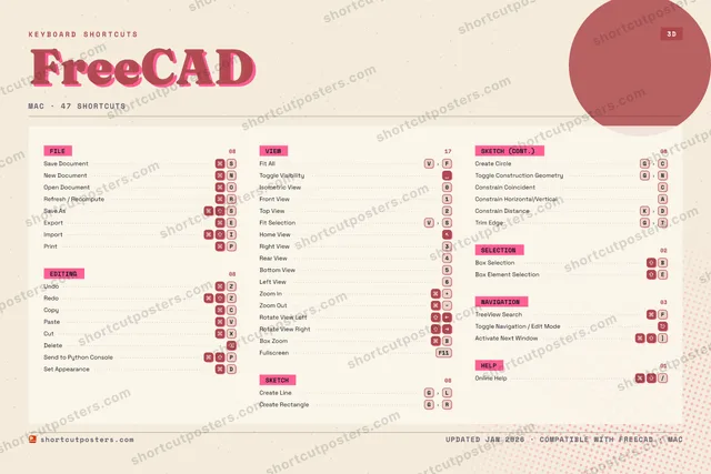 FreeCAD riso shortcuts poster preview