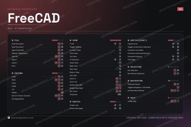 FreeCAD studio shortcuts poster preview