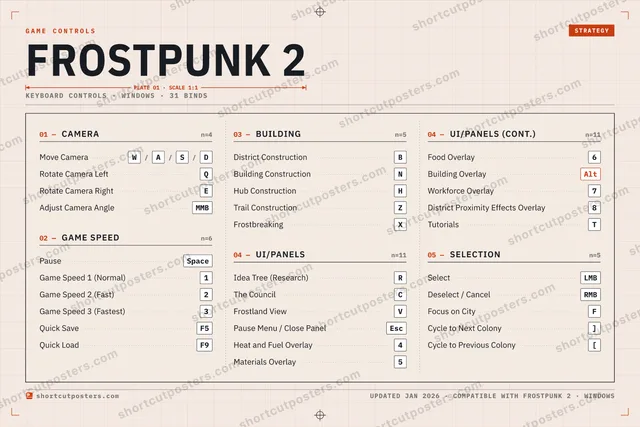 Frostpunk 2 controls poster preview
