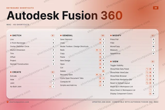 Autodesk Fusion 360 aurora shortcuts poster preview