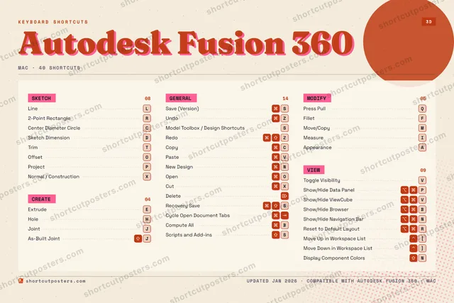 Autodesk Fusion 360 riso shortcuts poster preview