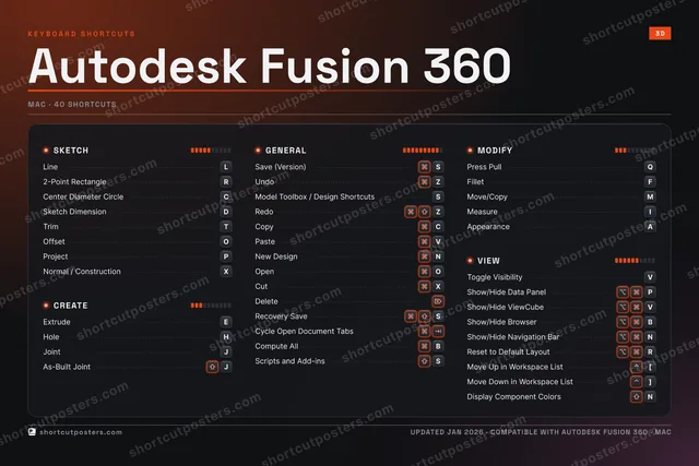 Autodesk Fusion 360 studio shortcuts poster preview