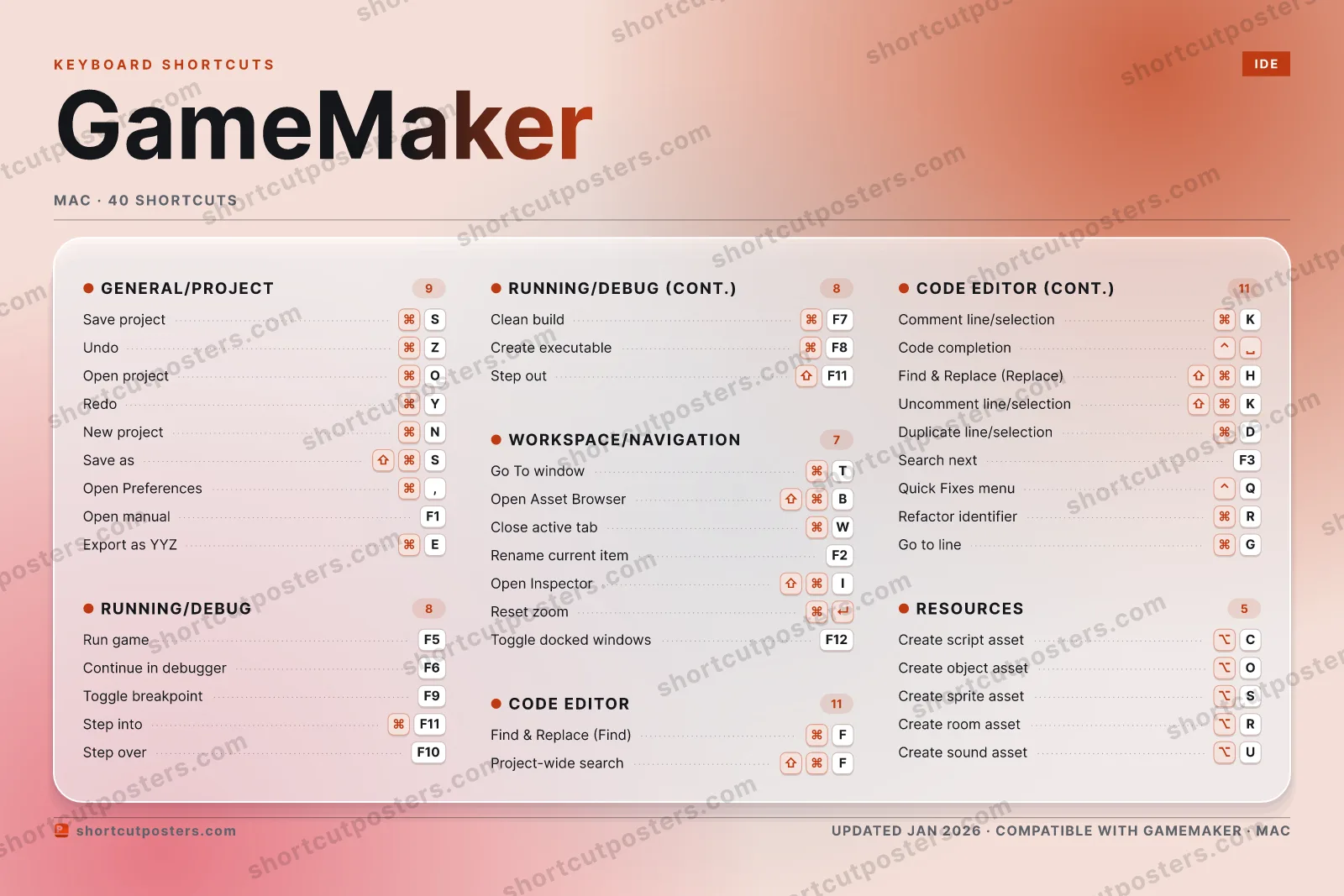 GameMaker aurora shortcuts poster preview
