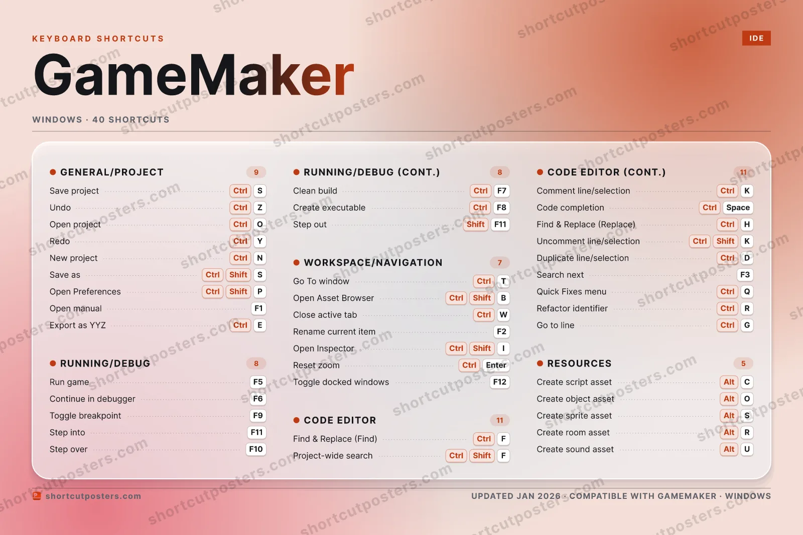GameMaker aurora shortcuts poster preview