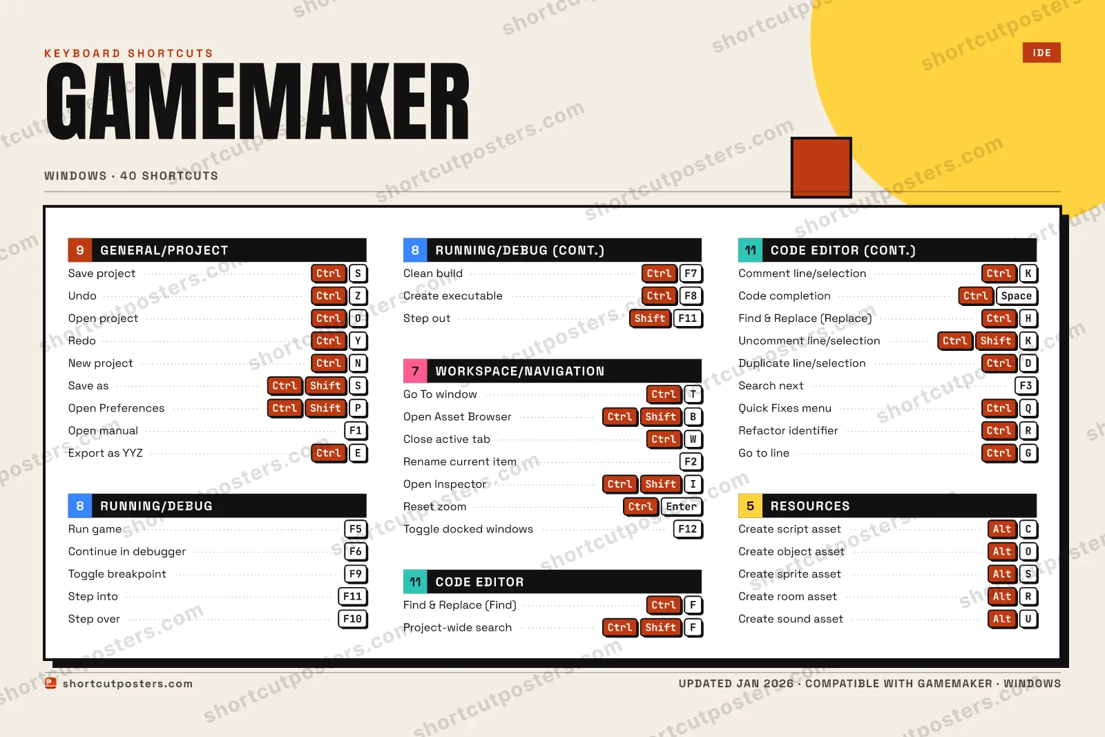 GameMaker block shortcuts poster preview