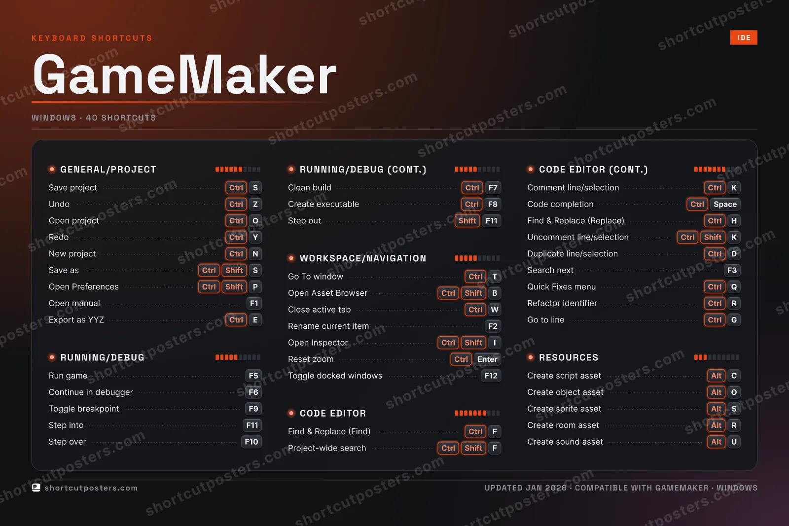 GameMaker studio shortcuts poster preview
