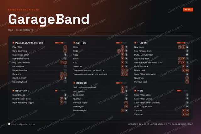 GarageBand studio shortcuts poster preview