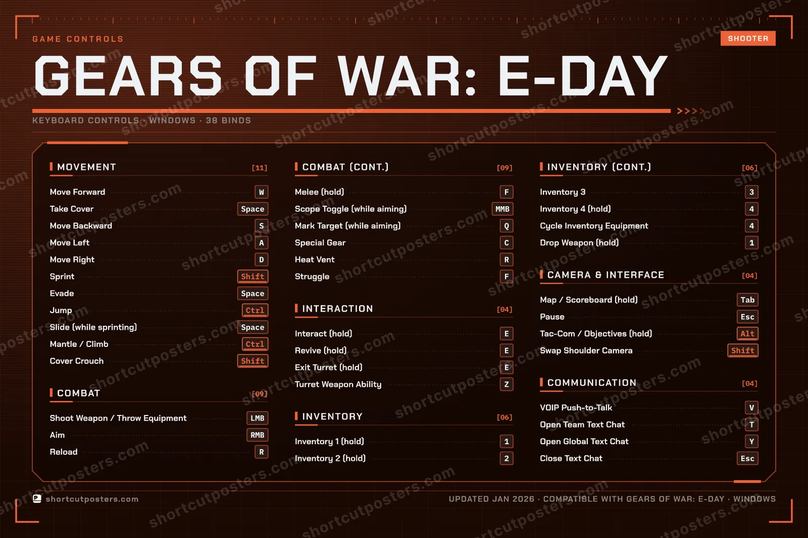 Gears of War: E-Day controls poster preview