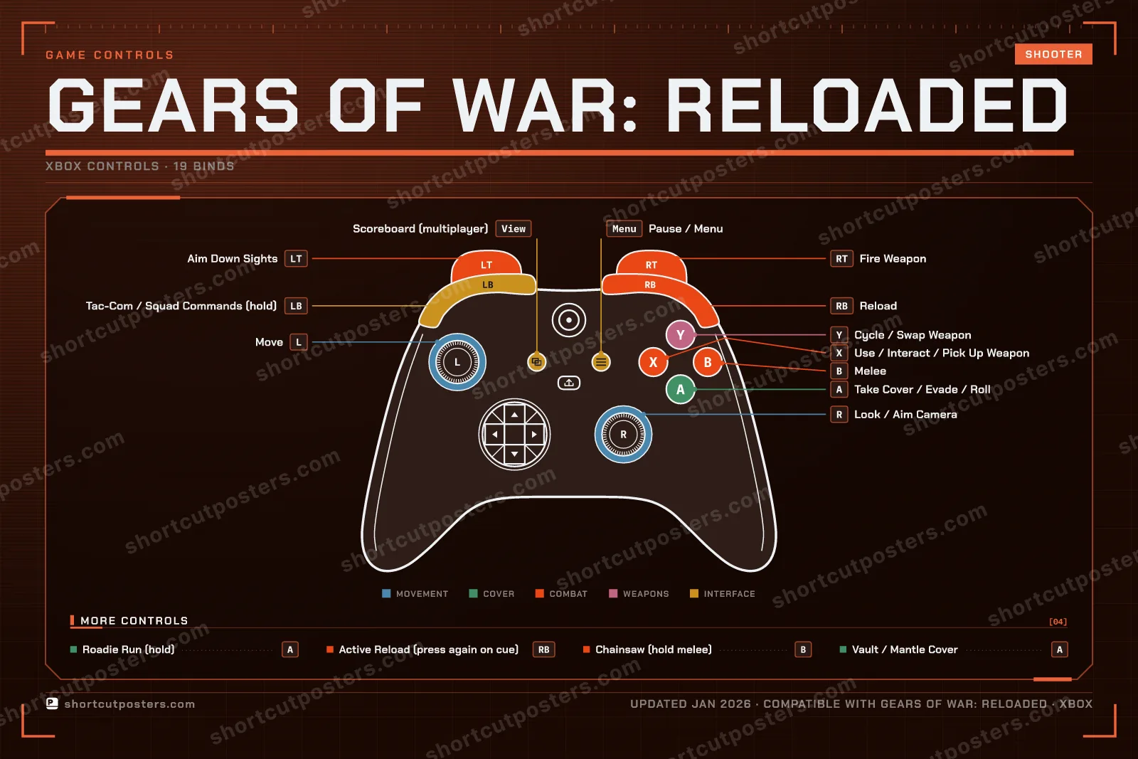 Gears of War: Reloaded controller poster preview