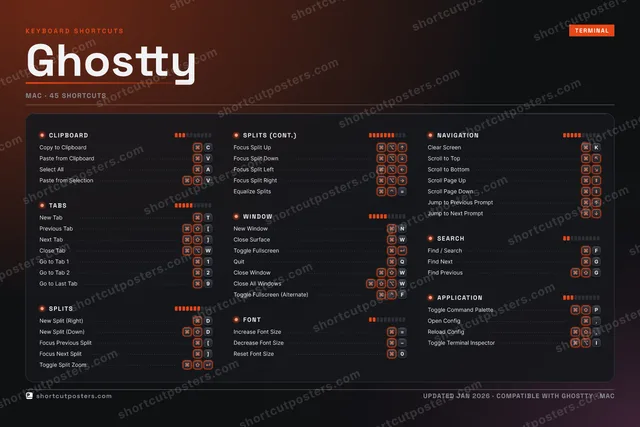 Ghostty studio shortcuts poster preview