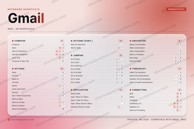 Gmail aurora shortcuts poster preview