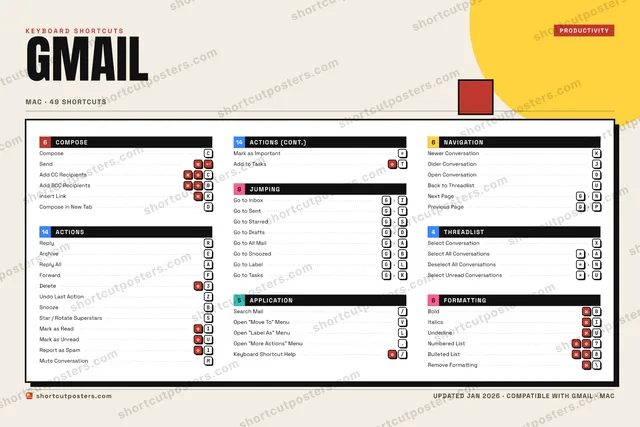 Gmail block shortcuts poster preview