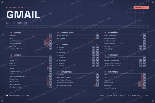 Gmail blueprint shortcuts poster preview