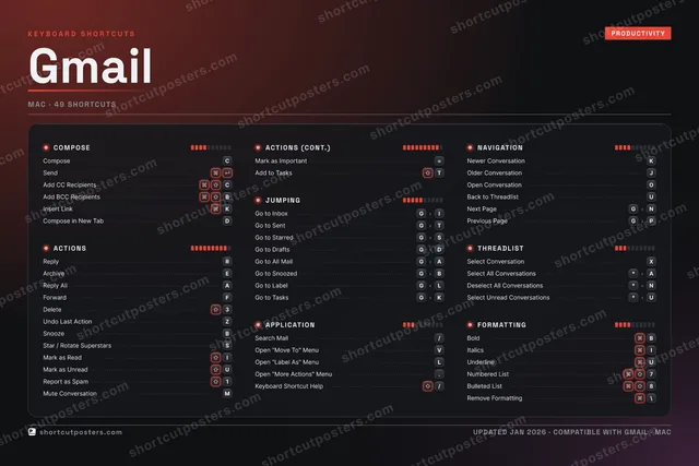 Gmail studio shortcuts poster preview