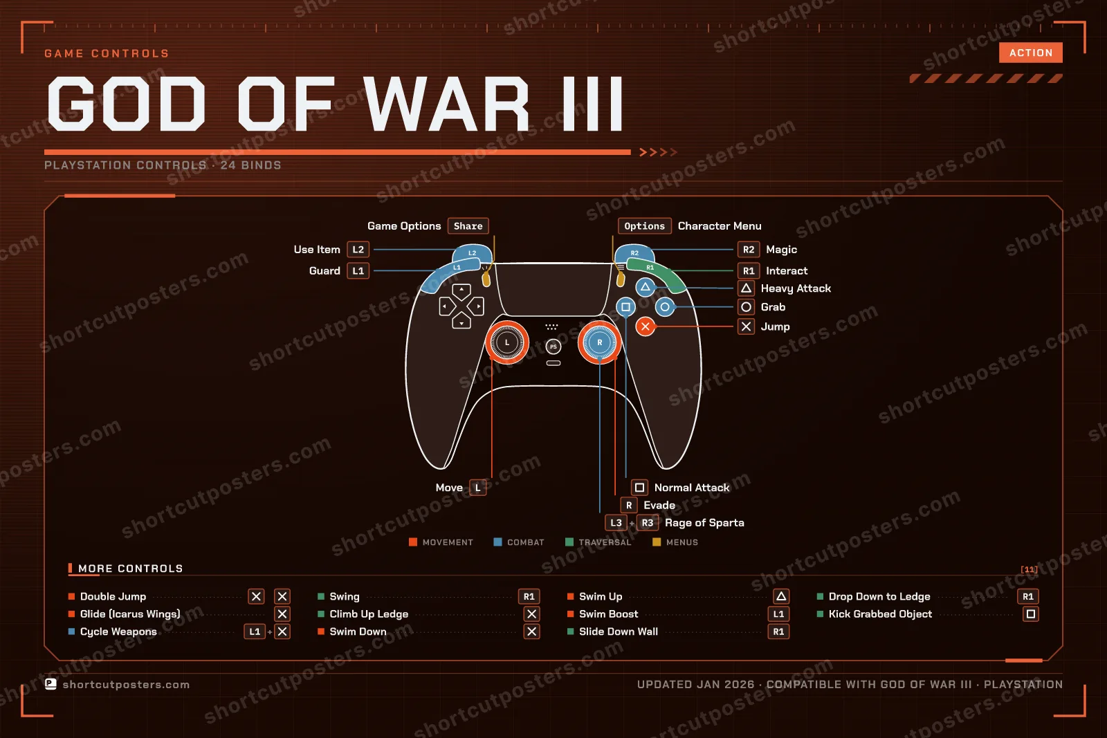 God of War III controller poster preview