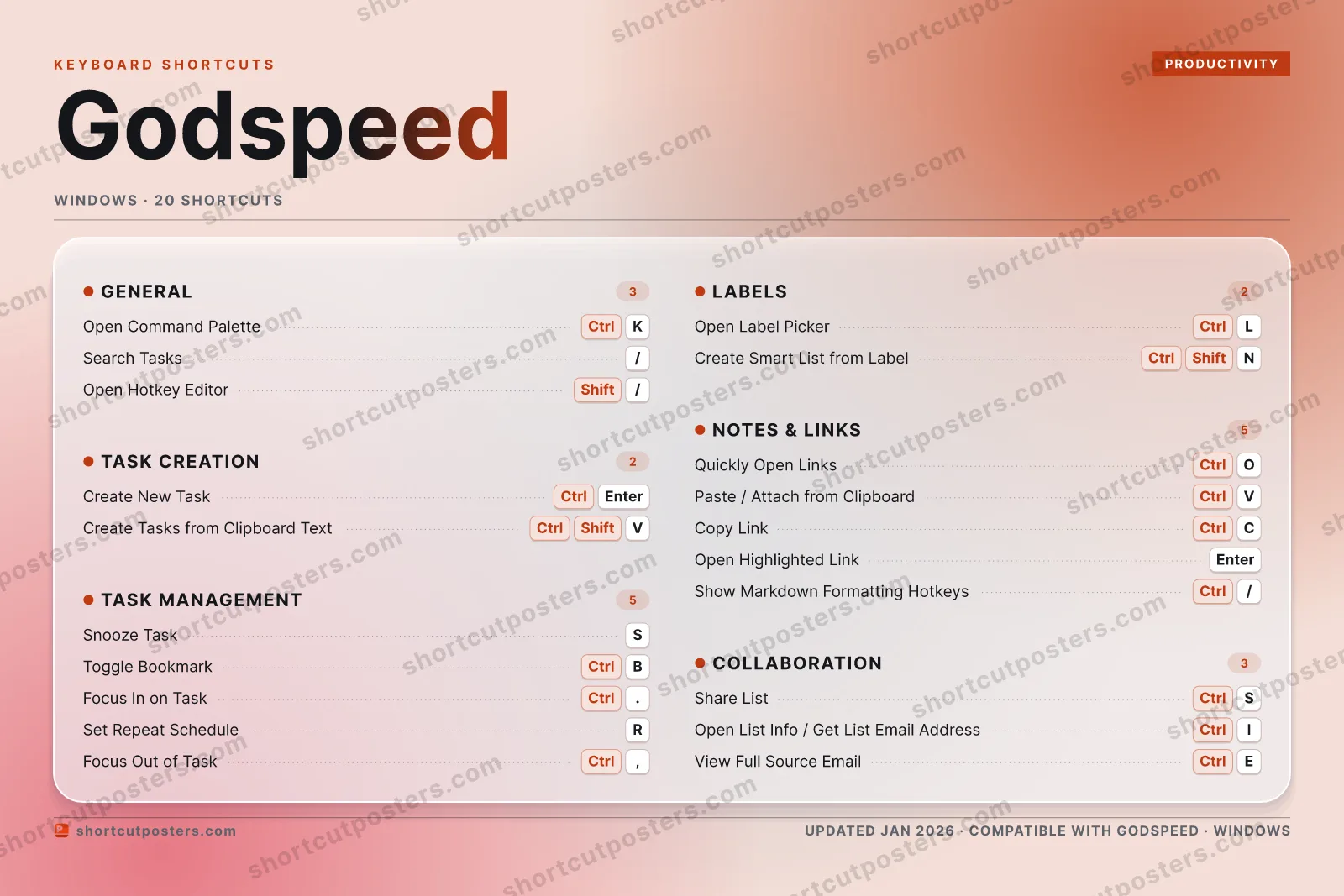 Godspeed aurora shortcuts poster preview