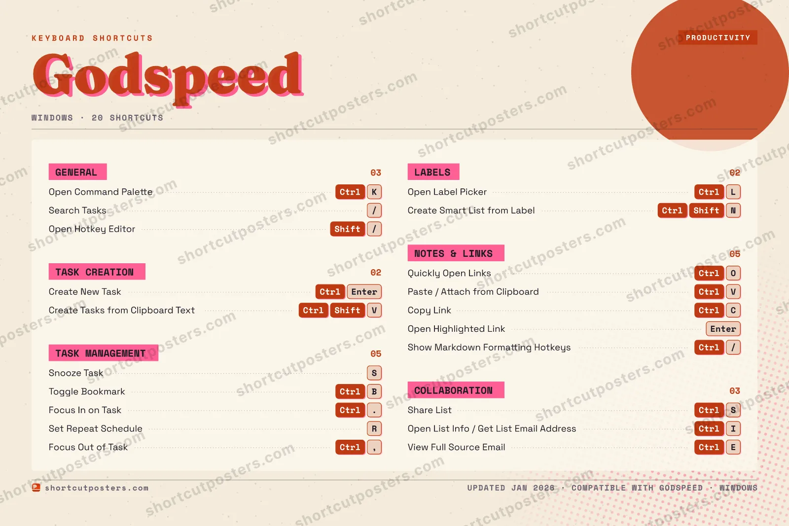 Godspeed riso shortcuts poster preview
