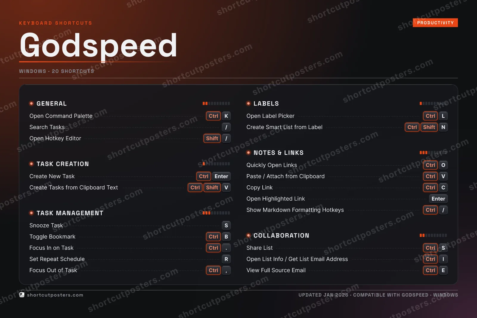 Godspeed studio shortcuts poster preview