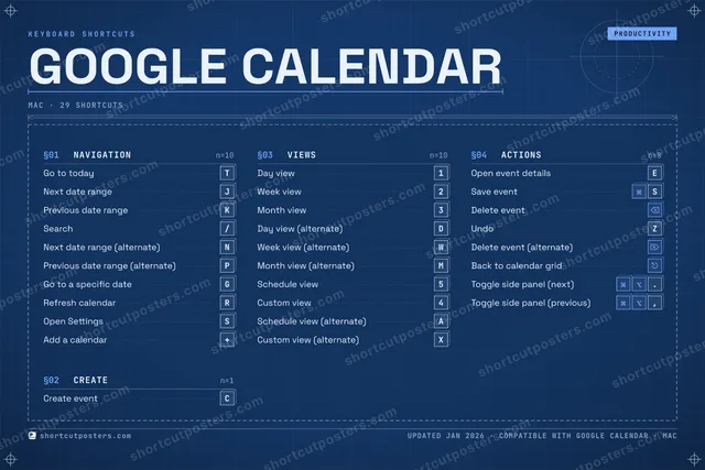 Google Calendar blueprint shortcuts poster preview