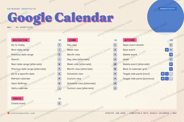 Google Calendar riso shortcuts poster preview