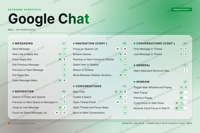 Google Chat aurora shortcuts poster preview