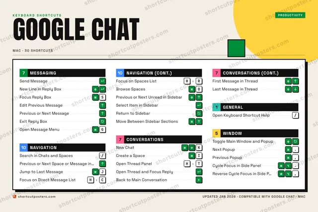 Google Chat block shortcuts poster preview