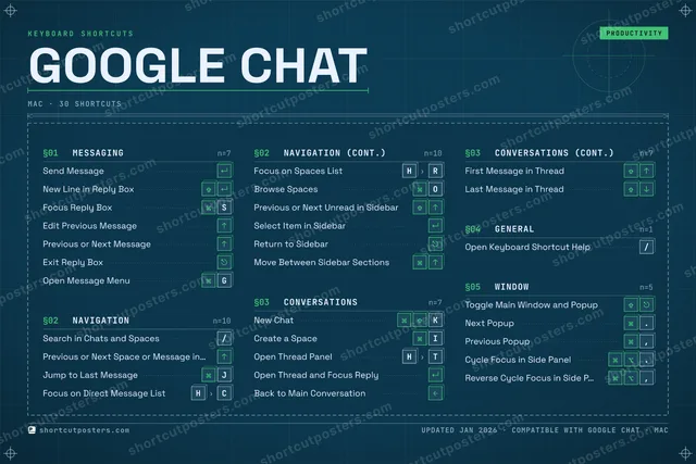 Google Chat blueprint shortcuts poster preview