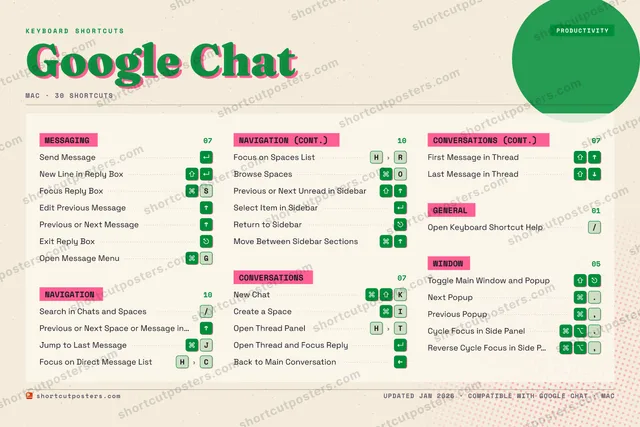 Google Chat riso shortcuts poster preview
